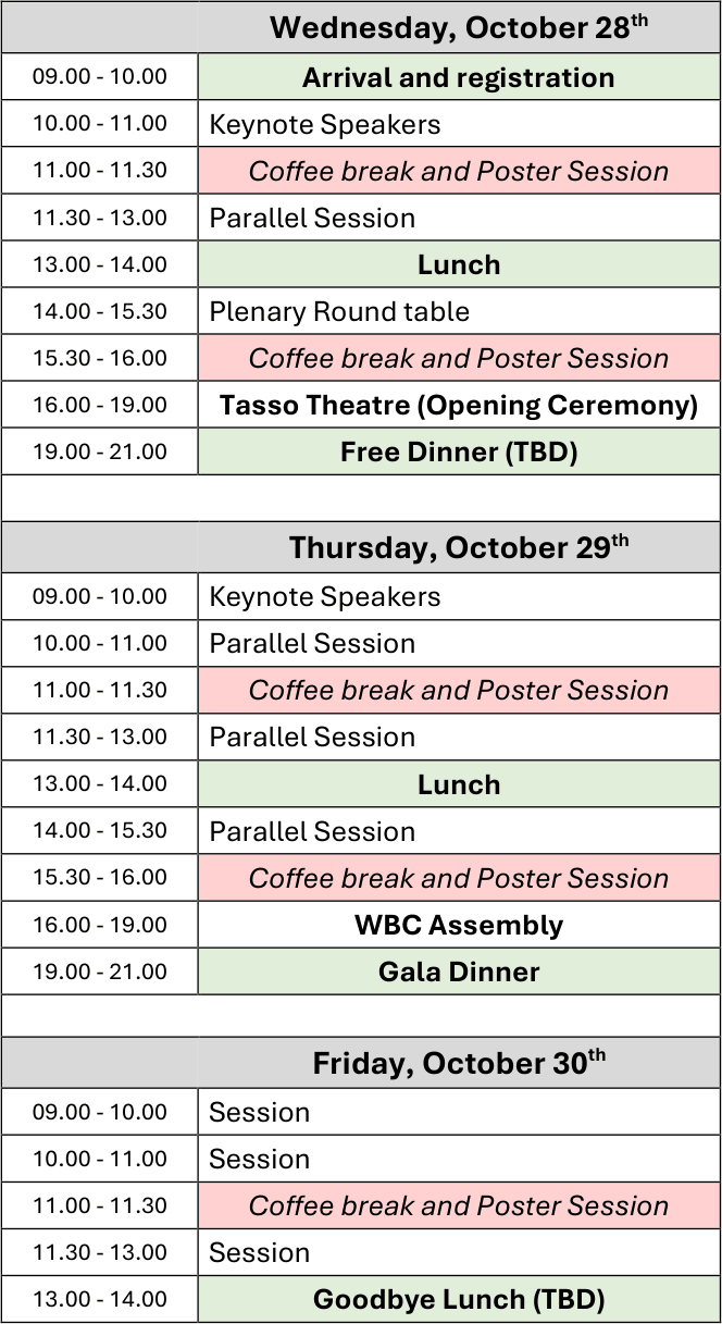 WBC tentative program